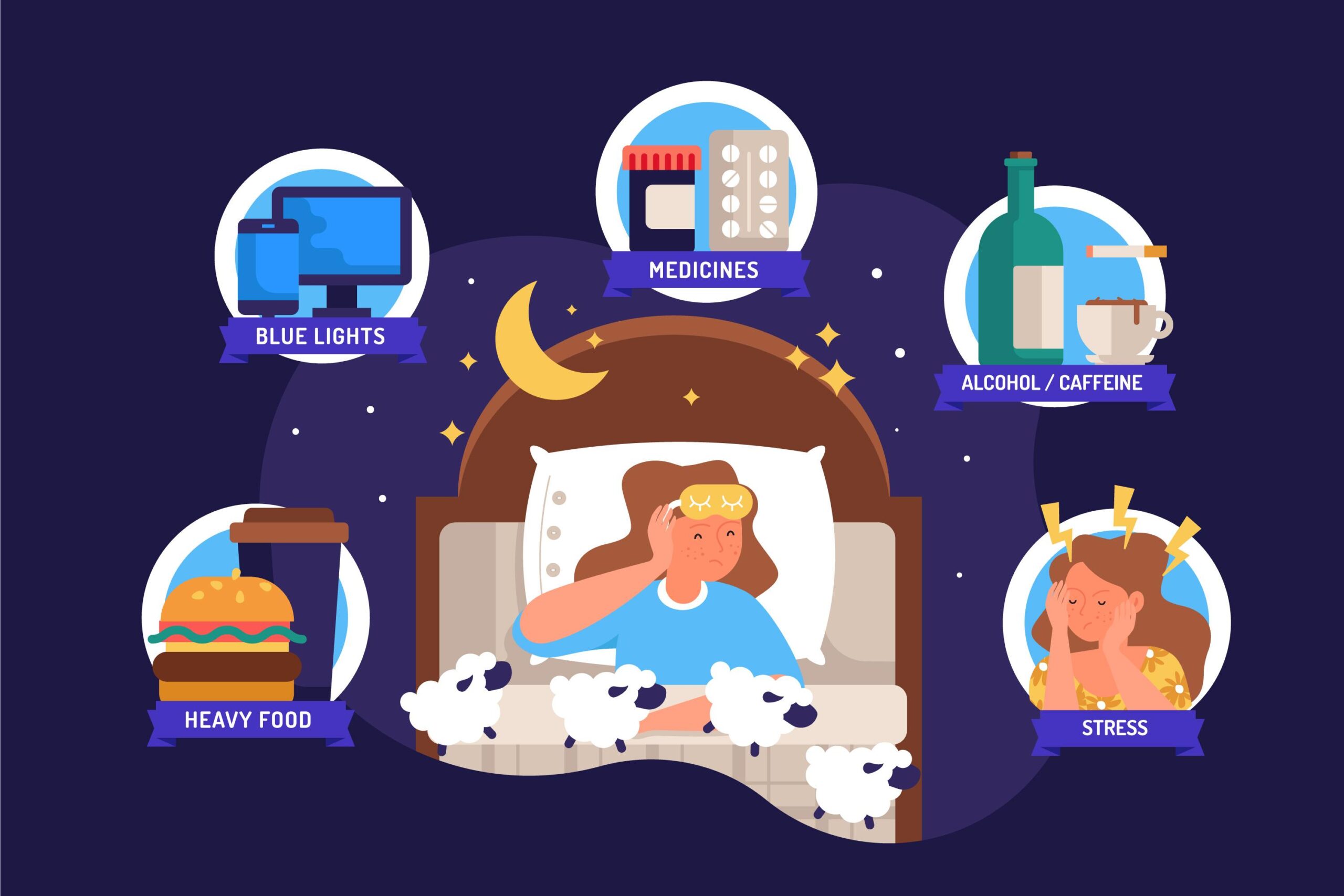 The Importance of Sleep and How to Improve Your Sleep Hygiene