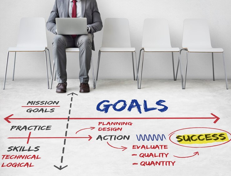 Setting & Achieving Realistic Goals